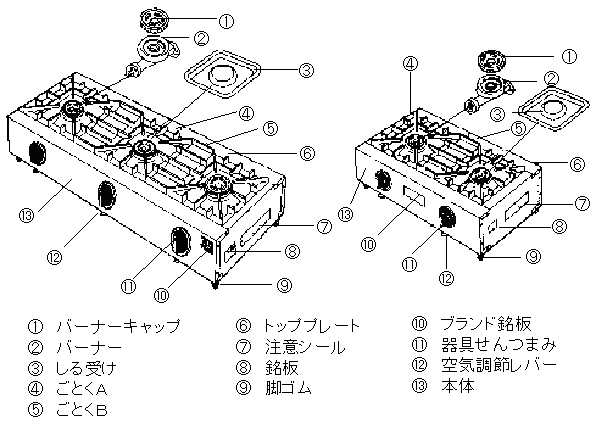 ガステーブル TKG 遠藤商事株式会社