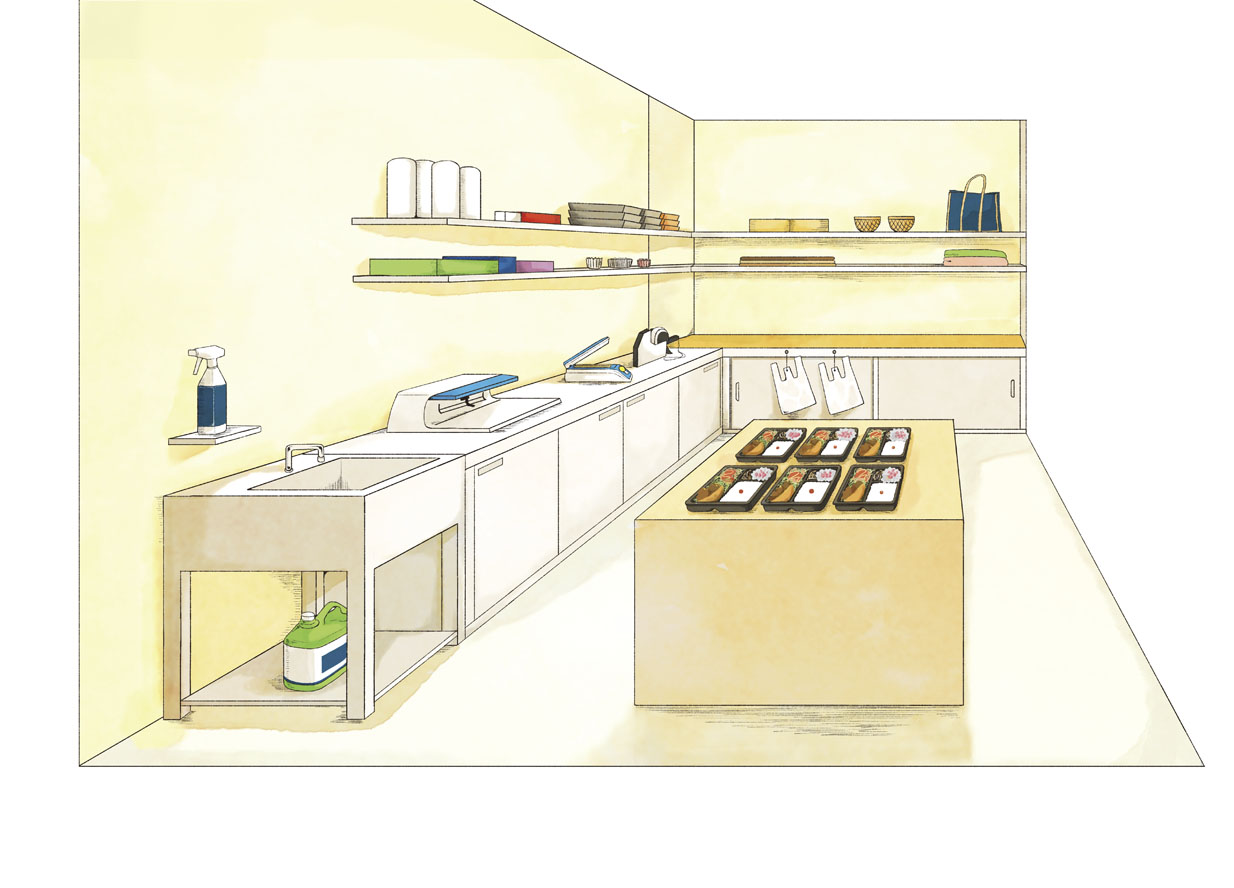 厨房用品 消耗品    遠藤商事株式会社