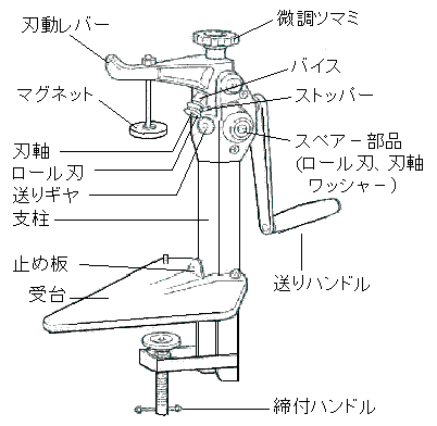 チャンピオン缶切 Tkg 遠藤商事株式会社