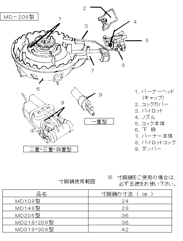 コンロ TKG 遠藤商事株式会社