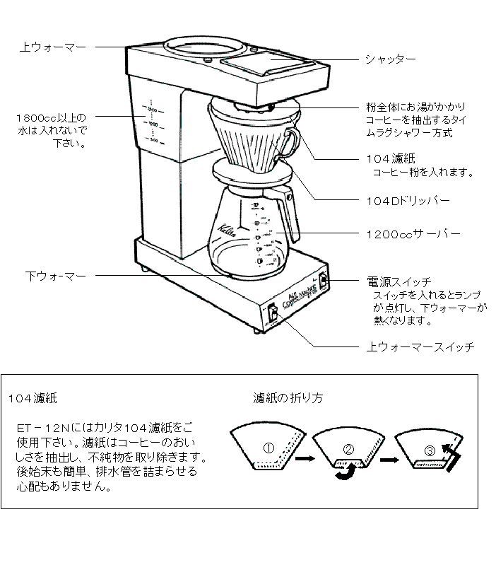 コーヒーメーカー Tkg 遠藤商事株式会社