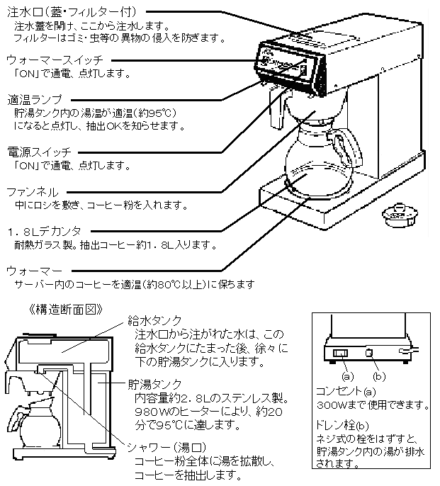 コーヒーマシン Tkg 遠藤商事株式会社