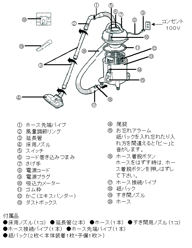 業務用掃除機 Tkg 遠藤商事株式会社 業務用掃除機 Tkg 遠藤商事株式会社