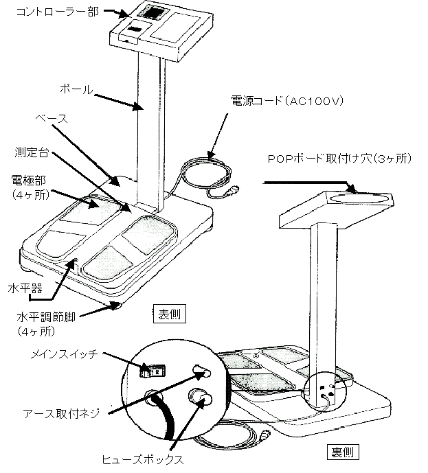 体内脂肪計 Tkg 遠藤商事株式会社 体内脂肪計 Tkg 遠藤商事株式会社