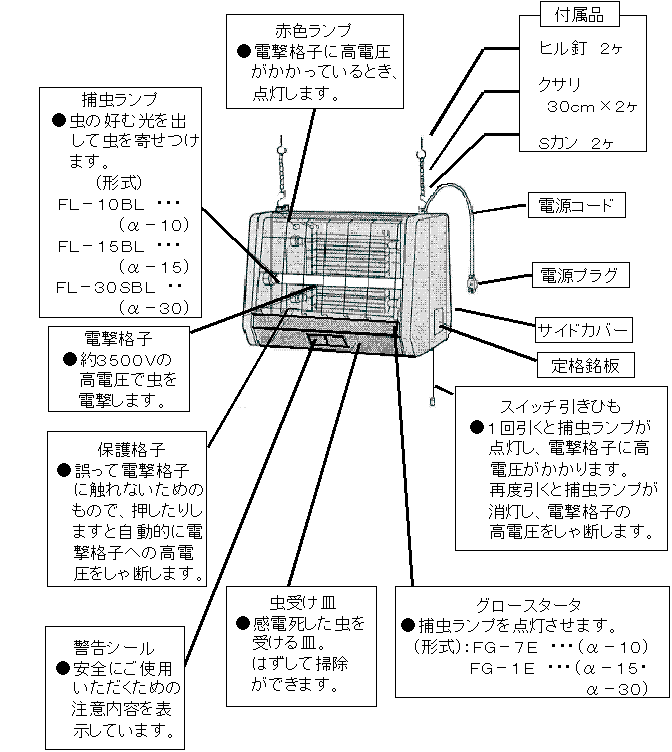 818円 【格安SALEスタート】 ベルソス 電撃殺虫機 VS-GK400